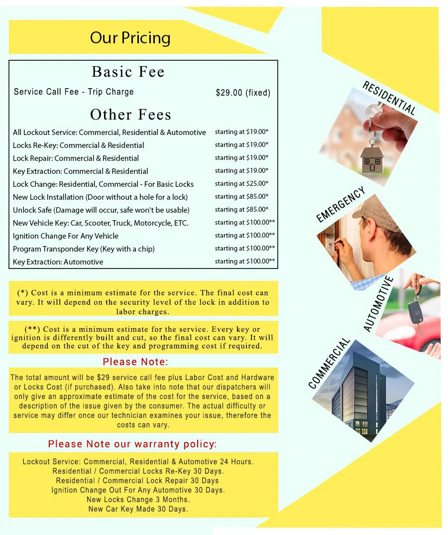 Summit Park NM Locksmith Store, Summit Park, NM 505-436-1691